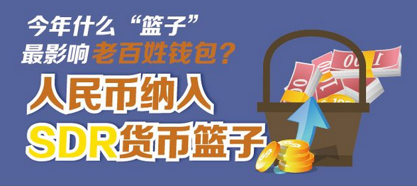 一張圖看懂：人民幣納入SDR對(duì)印刷業(yè)有何影響！